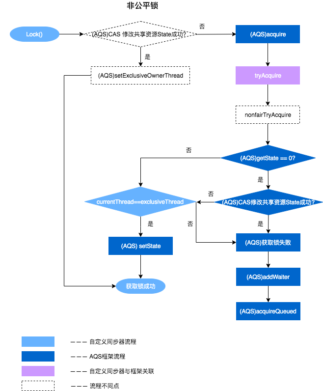 jvm