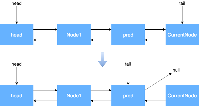 jvm