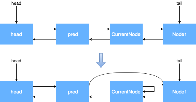 jvm