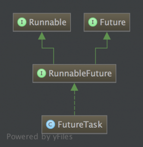 jvm