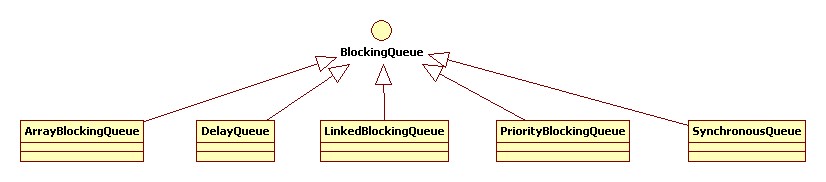 jvm