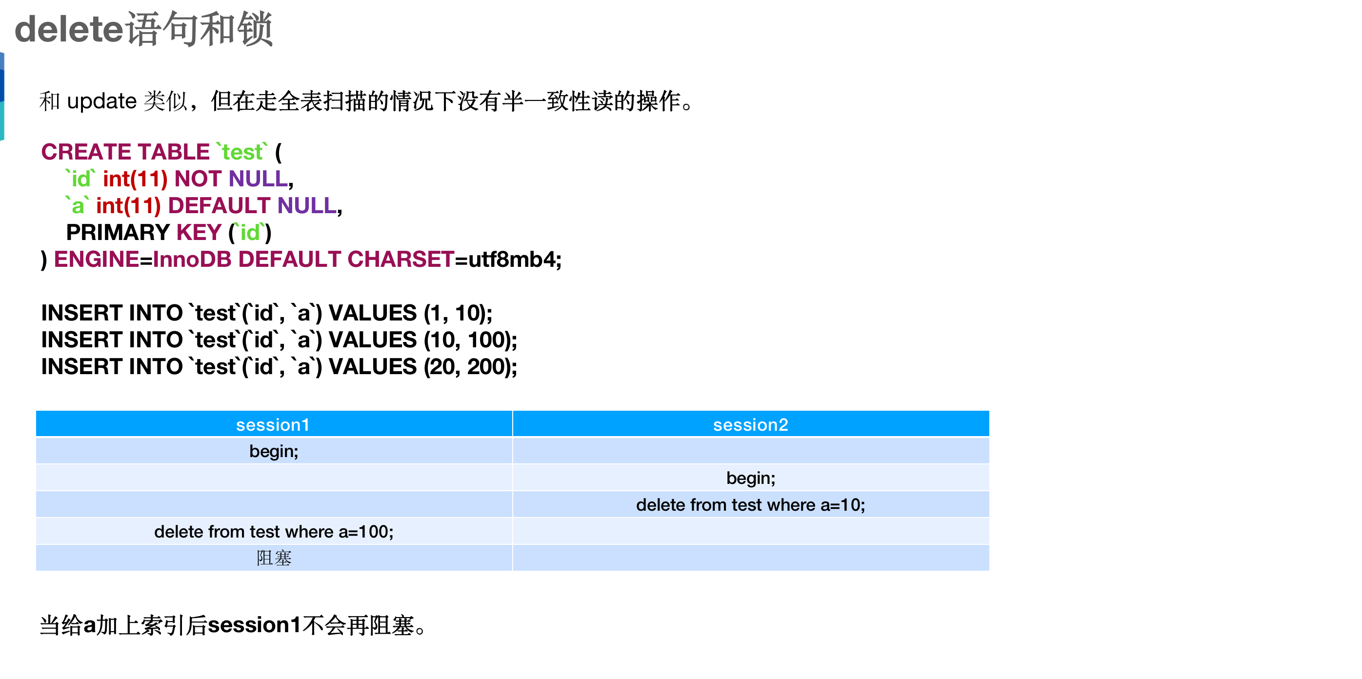 delete语句和锁