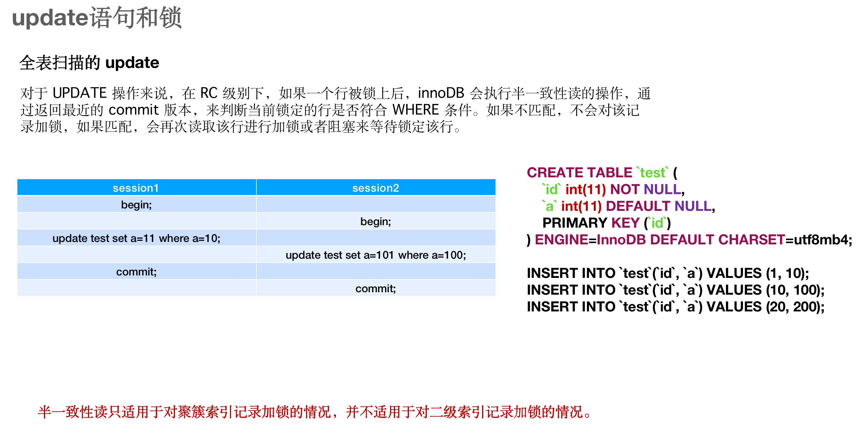 update语句和锁