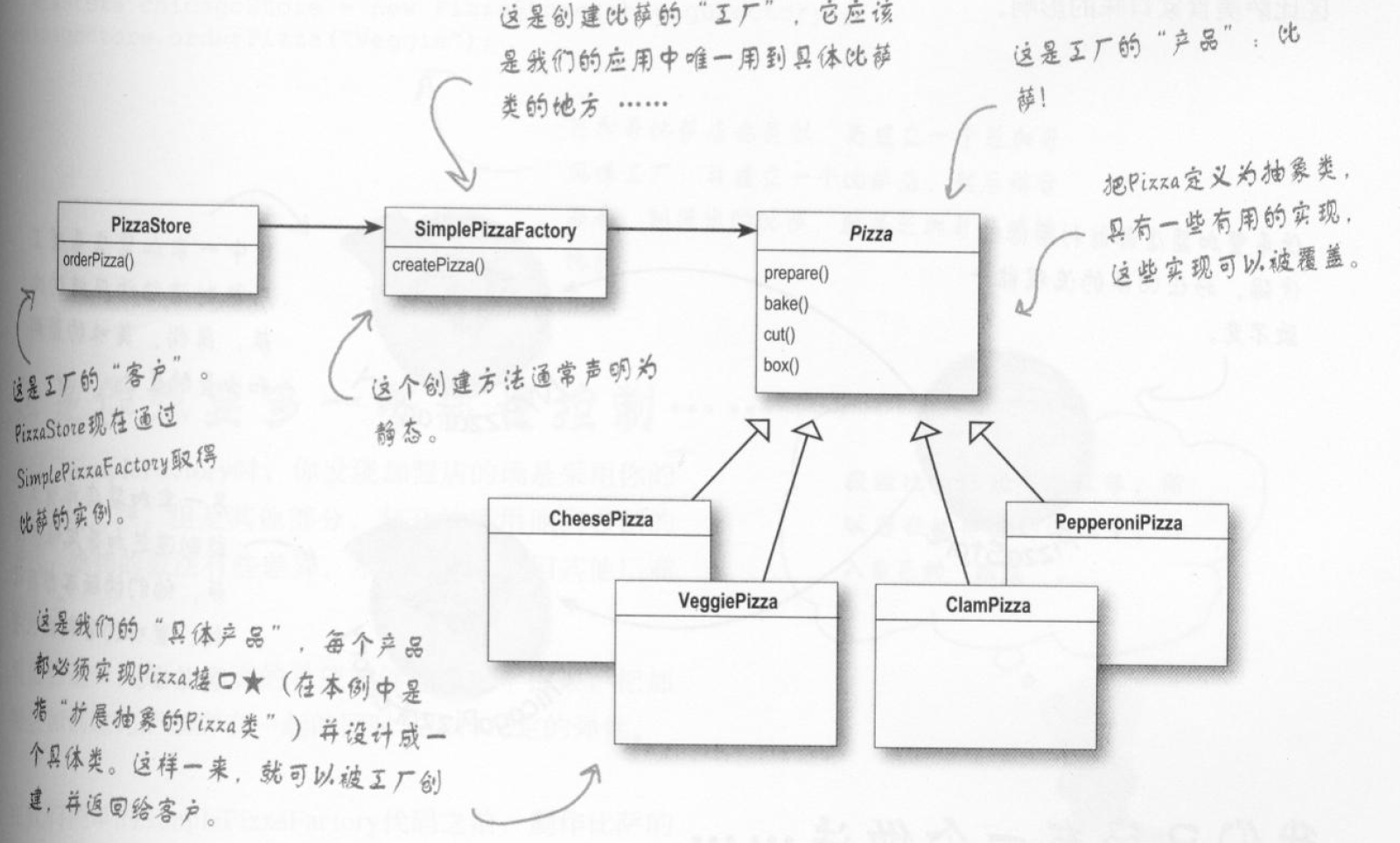 jvm