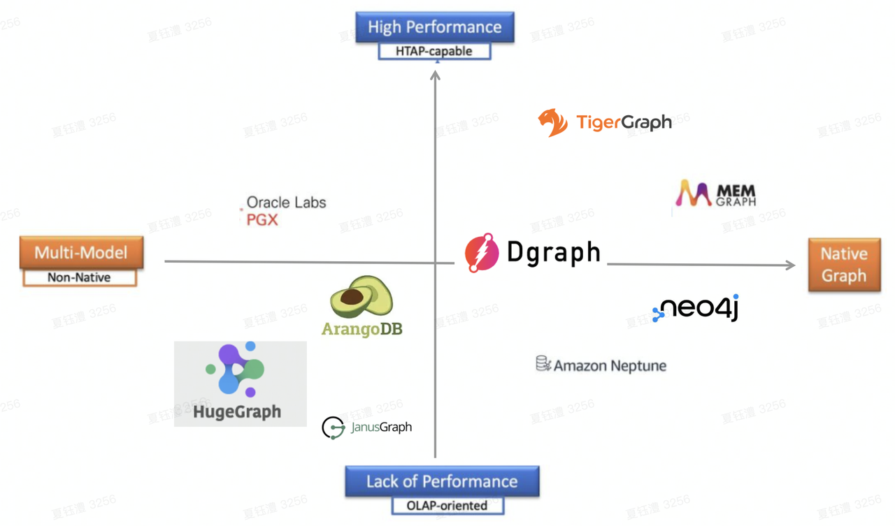 framework